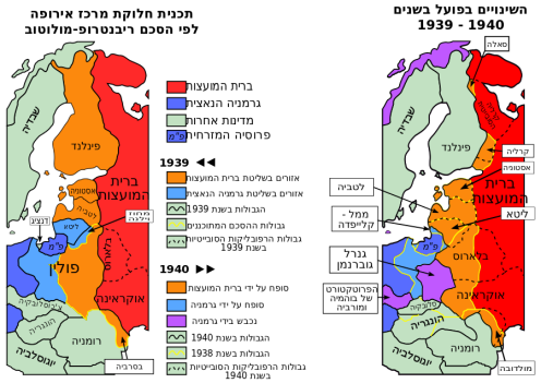 ההסכם לחלוקת המדינות הבלטיות בין הקומויסטים מרוסיה והנאצים מגרמניה, והביצוע בשטח (הקומוניסטים לא הצליחו לכבודש את פינלנד). מן הוויקיפדיה